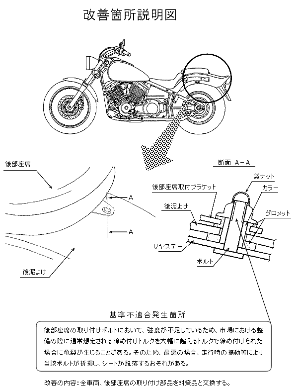 改善箇所説明図