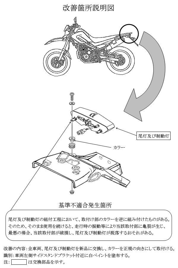 改善箇所説明図