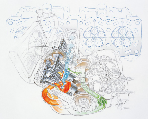 「FZ750」並列4気筒・DOHC・5バルブエンジンイメージ図