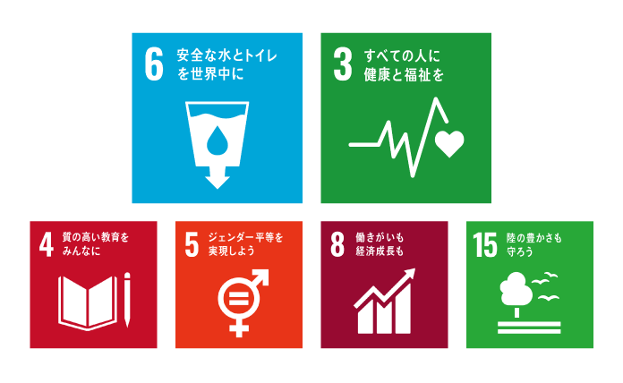 持続可能な開発目標（SDGs）