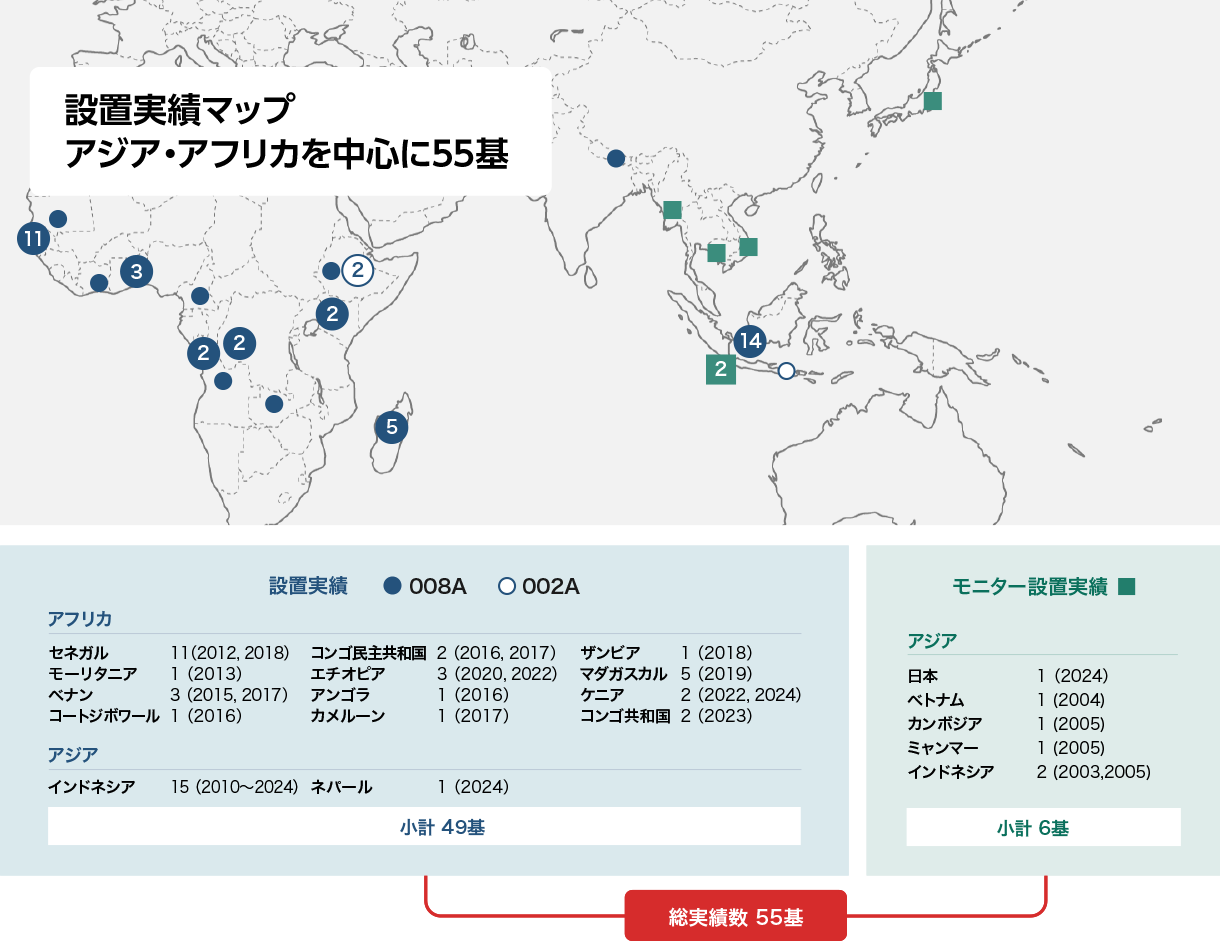 設置状況（2021年4月末日現在）図