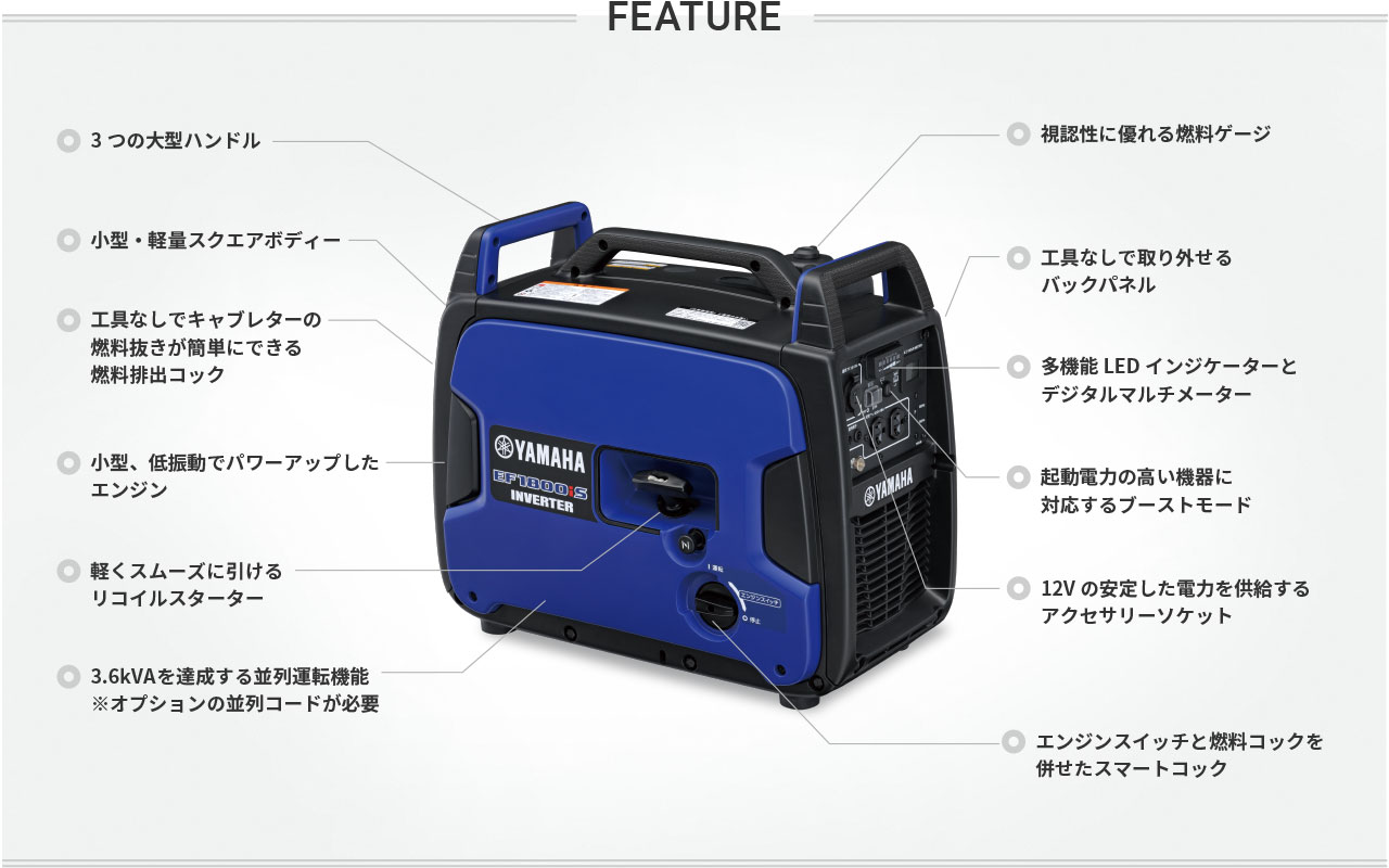 EF1800iS フィーチャーマップ