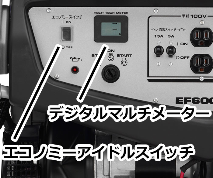 EF6000TE - 発電機 | ヤマハ発動機