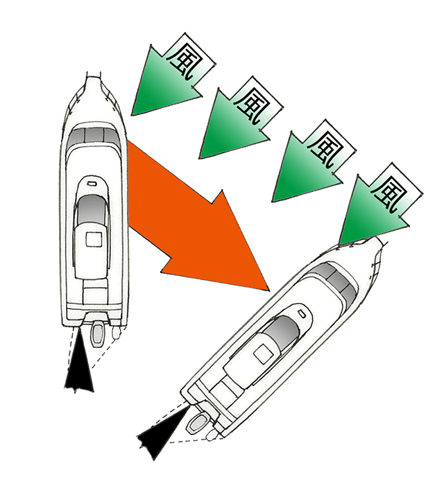 実践編＜流し釣りにいこう＞