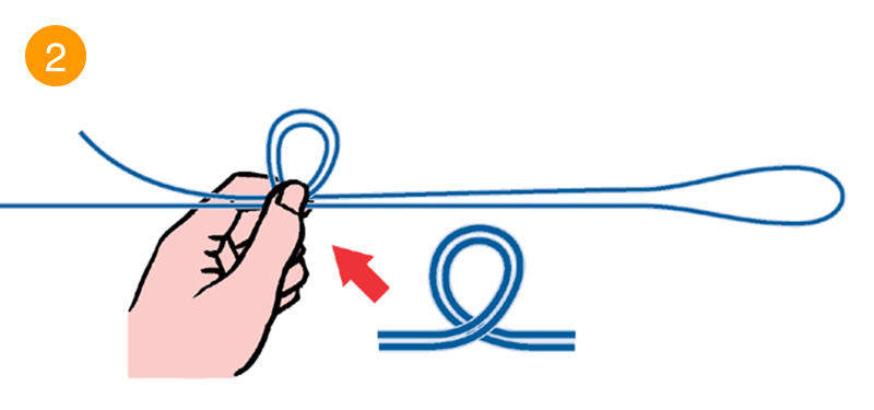 図のようにラインの根本の部分が手前になるようにクロスをさせて輪を作る