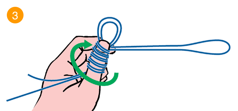 輪を固定させたまま親指のつけ根の方からラインの先端部を巻きつける
