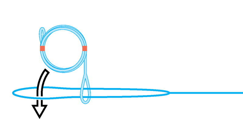 2）ループを通したダブルラインにクランキングリーダーを通す