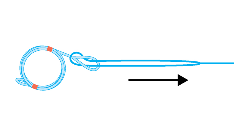 3）ダブルラインの先端がクランキングリーダーのエンドループの所に近づくように軽く絞る