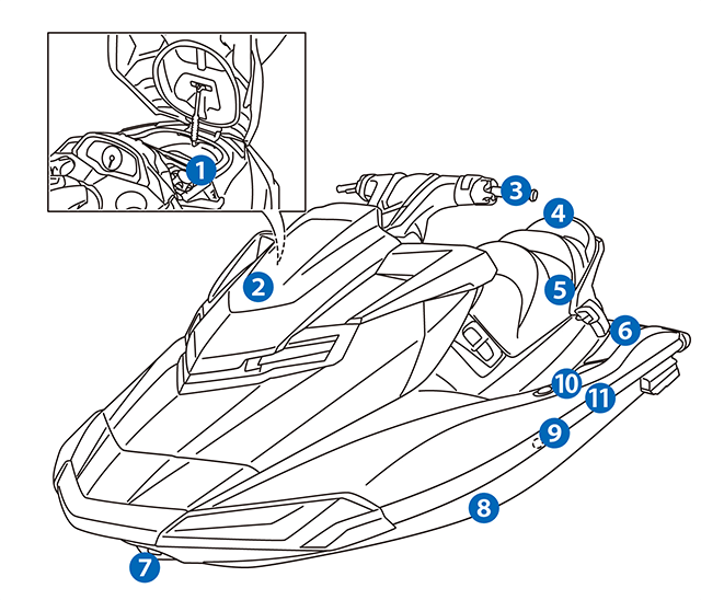 ウェーブランナー（水上バイク）のメカニズム