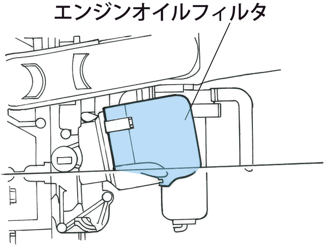 使用前のQ&A