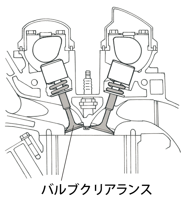 使用前のQ&A