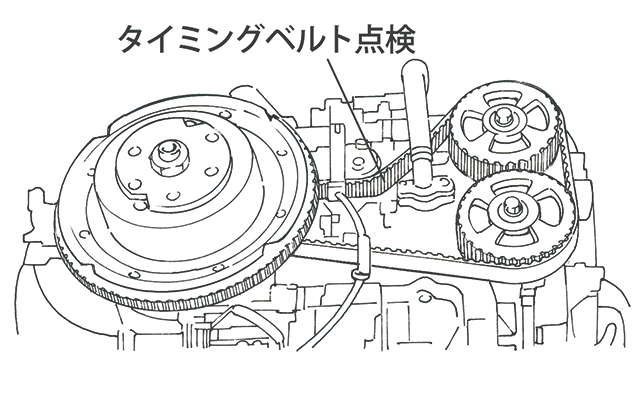 使用前のQ&A