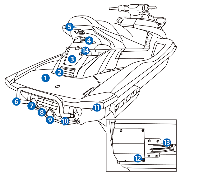 ウェーブランナー（水上バイク）のメカニズム