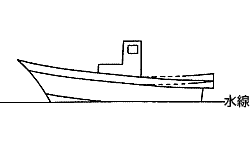 船体や艤装 マリン製品 ヤマハ発動機