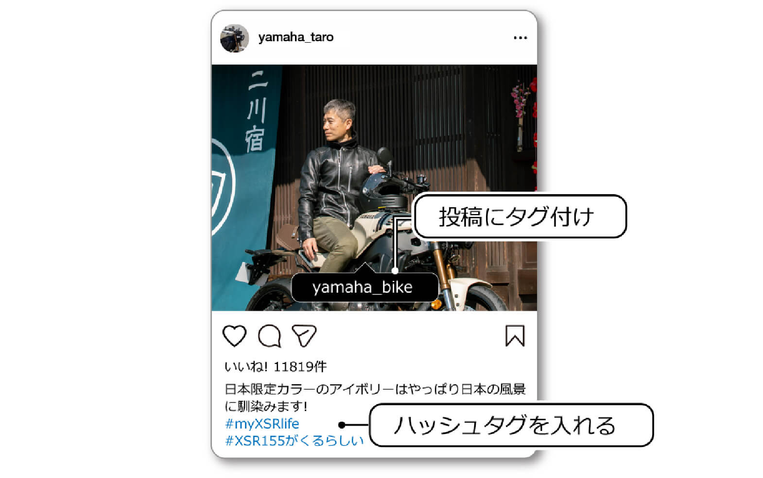 投稿にタグ付け ハッシュタグを入れる