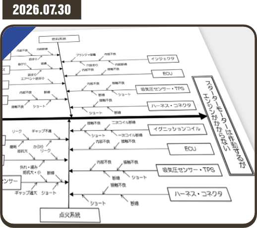 2026.07.30 整備士の頭の中と魚の骨
