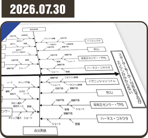 2026.07.30 整備士の頭の中と魚の骨