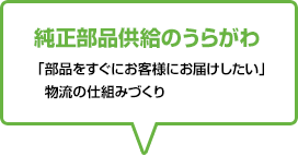 純正部品供給のうらがわ