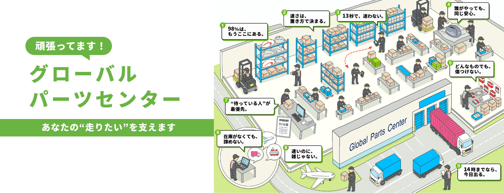 頑張ってます！グローバルパーツセンター　あなたの“走りたい”を支えます