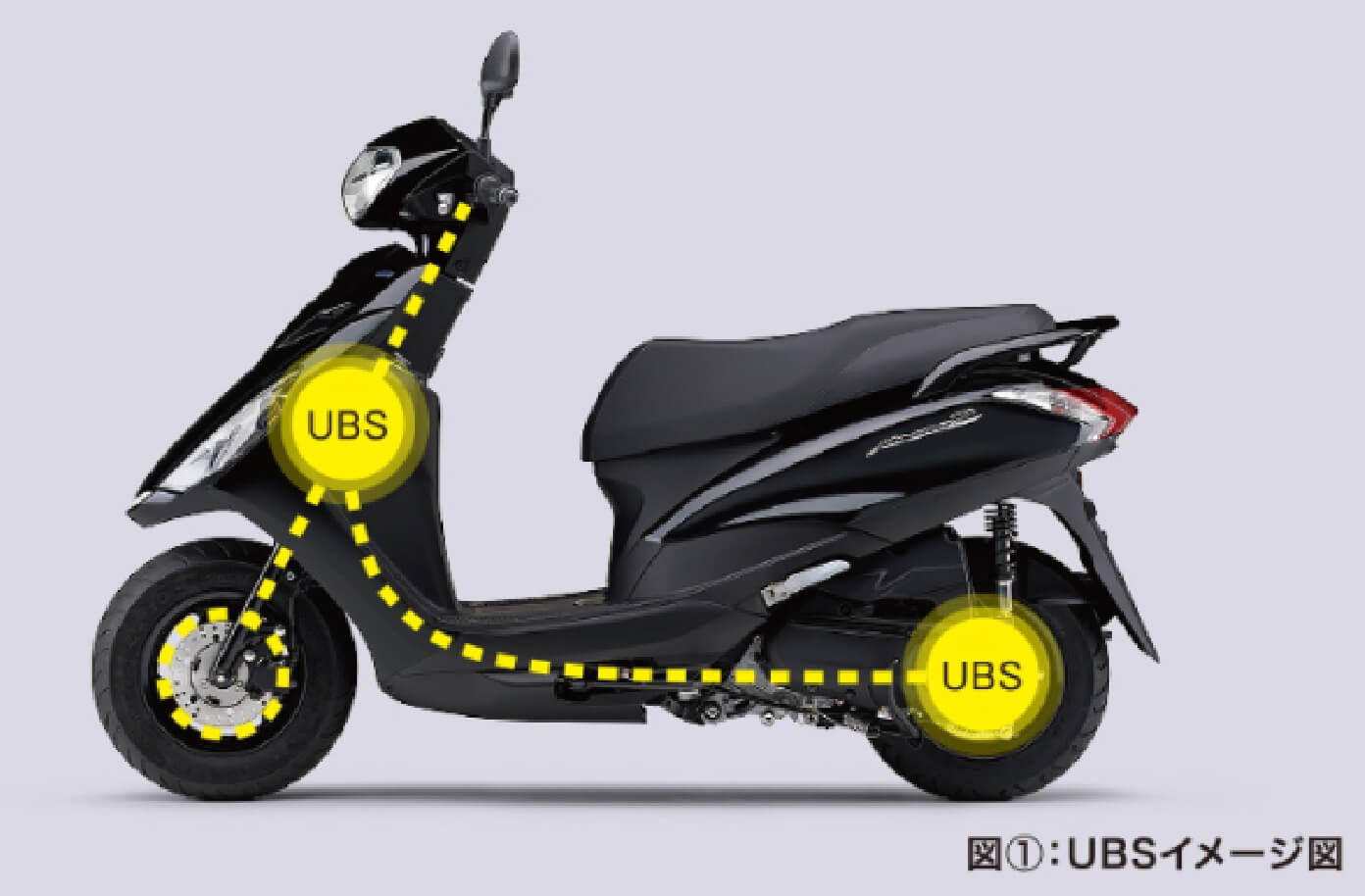 前後連動ブレーキ