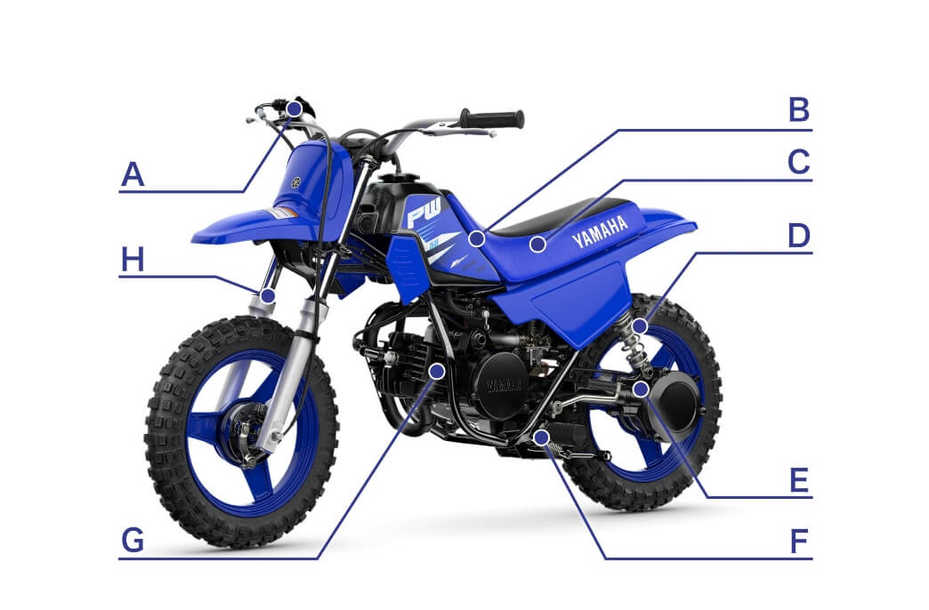 PW50