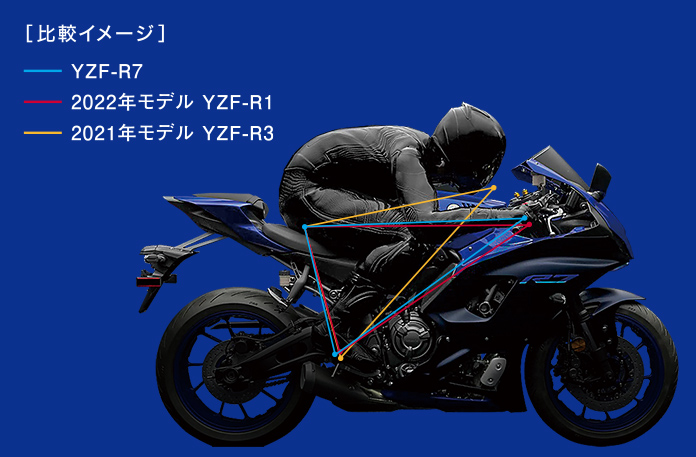 エアクリーナーボックスカバー