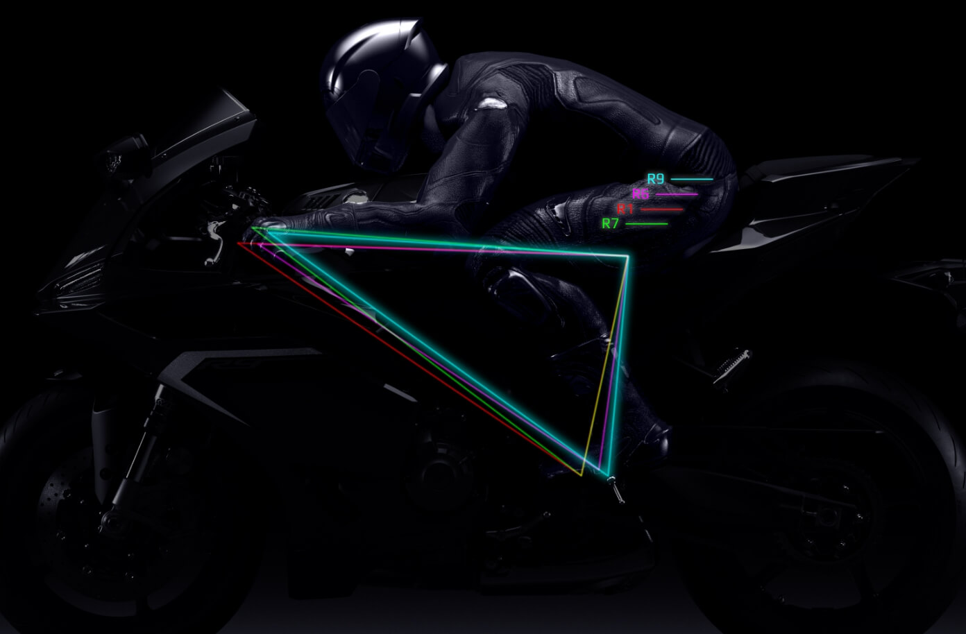 幅広いシーンでの乗りやすさを両立したライディングポジション