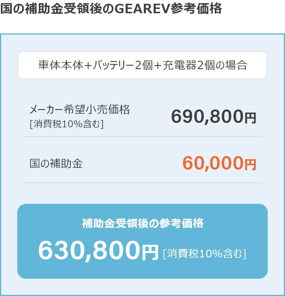 国の補助金受領後の参考価格 補助金受領後の参考価格 60,000円