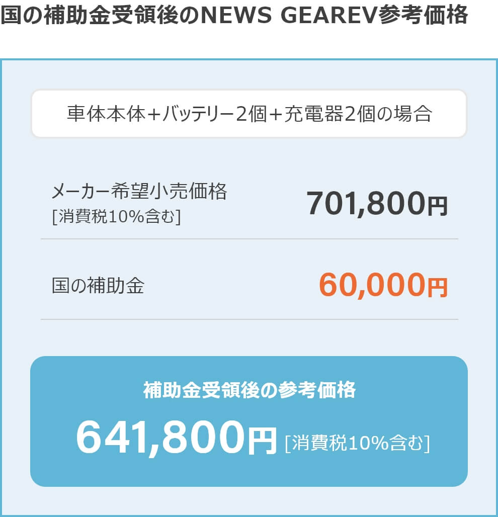 国の補助金受領後の参考価格 補助金受領後の参考価格 300,400円