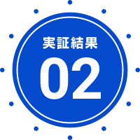 実証結果 02