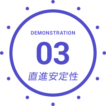 DEMONSTRATION 03 直進安定性