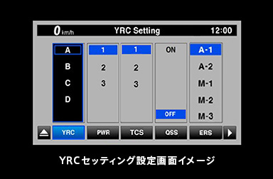 YRC（ヤマハ・ライド・コントロール）セッティング[MT-10 SPに装備]