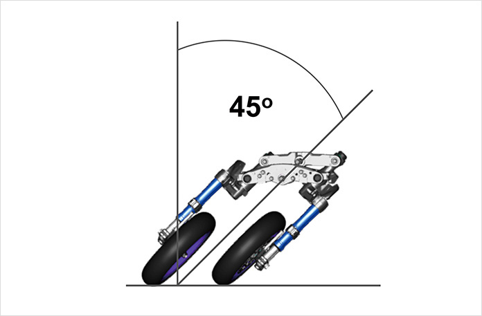 特長紹介 Niken Gt バイク スクーター ヤマハ発動機