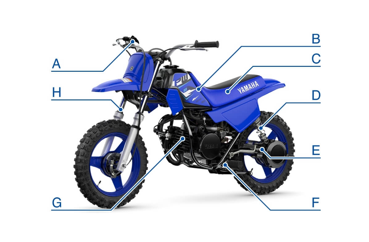 PW50