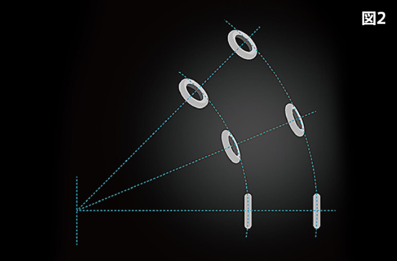 図2