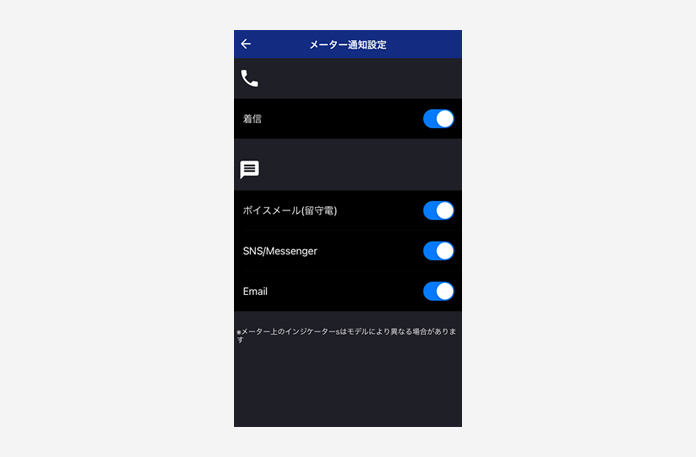 メーター