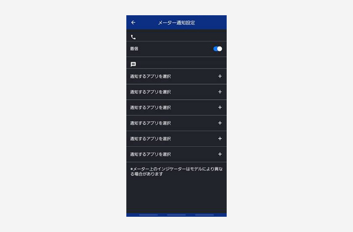 メーター