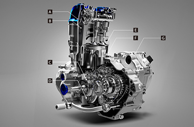 軽量、コンパクトながら力強いパワー感を実現したエンジン