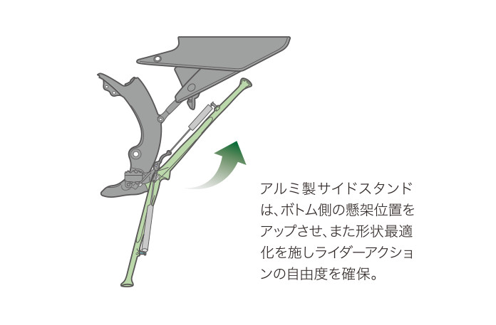 新作アルミ製サイドスタンド