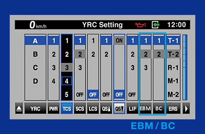 メーターパネルにBC／EBMを表示