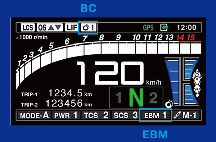 メーターパネルにBC／EBMを表示