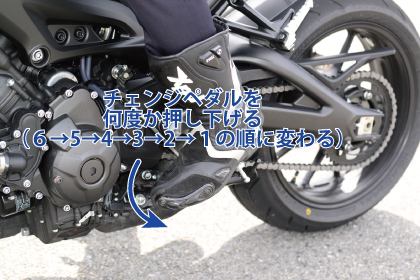 バイクってどうやって操作しているの 両手両足の妙技 ヤマハ バイク ブログ ヤマハ発動機株式会社