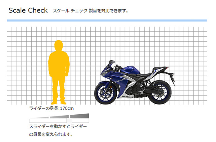 これさえ読めばバイク女子デビューできちゃう 知っておきたいバイクの選び方や服装 楽しみ方 ヤマハ バイク ブログ ヤマハ発動機株式会社