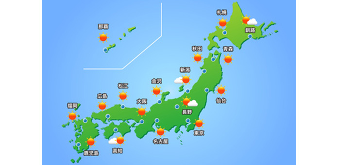 当日の天気のチェック