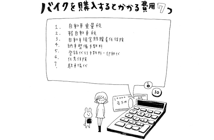 バイクを購入するとかかる費用7つ