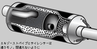 サイレンサー ヤマハ バイク ブログ ヤマハ発動機株式会社