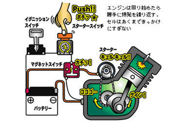 セル ヤマハ バイク ブログ ヤマハ発動機株式会社