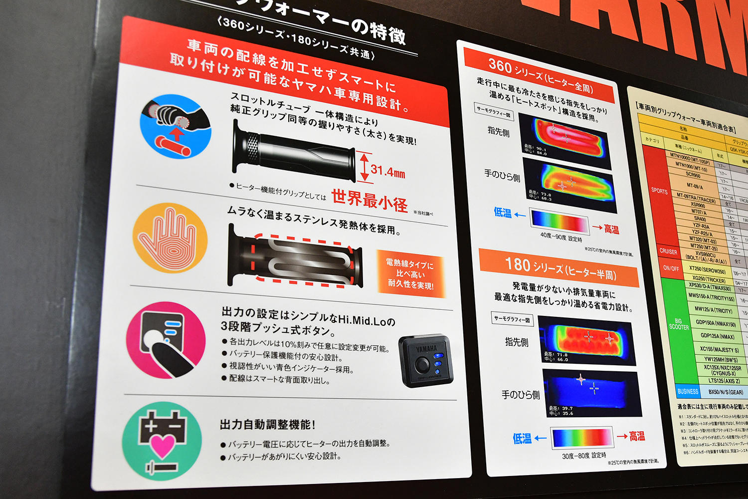 ムラなく温まるステンレス発熱体を採用し、3段階（ハイ・ミッド・ロー）のブッシュ式ボタンで操作しやすく、バッテリー電圧に応じて自動出力調整機能が付き、360シリーズであれば指先から手のひらまでしっかり温めてくれるのです。