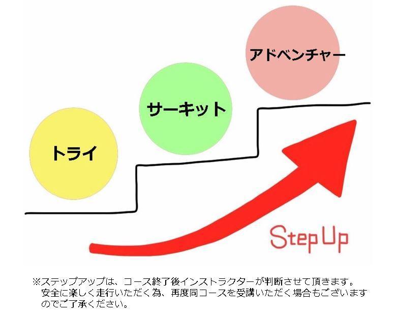 アドベンチャーコースとは、親子バイク教室の中の最終コース。冒険気分を味わいながら、親子一緒に自然のオフロード走行ができます。