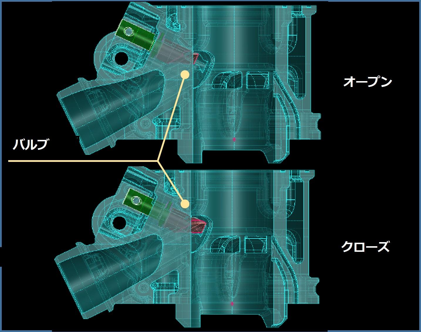 それはYPVS（ヤマハパワーバルブシステム）。